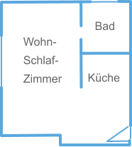 Wohn- Schlaf- Zimmer Bad Küche