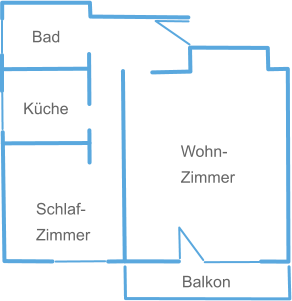 Bad Wohn- Zimmer Küche  Schlaf- Zimmer Balkon