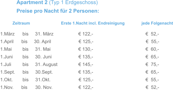 Zeitraum                           Erste 1.Nacht incl. Endreinigung             jede Folgenacht 1.März      bis     31. März                   € 122,-                                        €  52,- 1.April      bis     30. April                     € 125,-                                        €  55,- 1.Mai        bis     31. Mai                    € 130,-                                        €  60,-   1.Juni       bis     30. Juni                    € 135,-                                        €  65,-   1.Juli        bis     31. August               € 145,-                                        €  75,-  1.Sept.      bis     30.Sept.                   € 135,-                                        €  65,- 1.Okt.       bis     31.Okt.                     € 125,-                                        €  55,- 1.Nov.      bis      30. Nov.                    € 122,-                                        €  52,-      Apartment 2 (Typ 1 Erdgeschoss) Preise pro Nacht für 2 Personen: