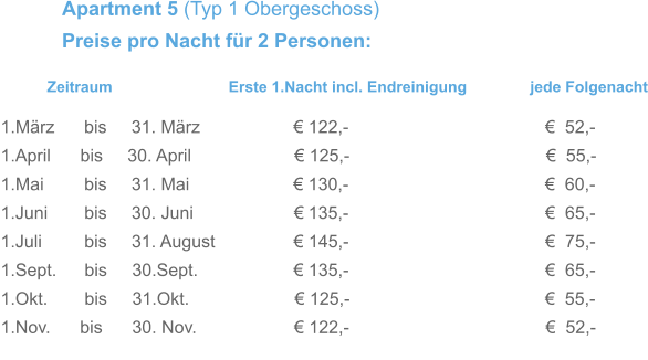 Zeitraum                           Erste 1.Nacht incl. Endreinigung             jede Folgenacht 1.März      bis     31. März                   € 122,-                                        €  52,- 1.April      bis     30. April                     € 125,-                                        €  55,- 1.Mai        bis     31. Mai                    € 130,-                                        €  60,-   1.Juni       bis     30. Juni                    € 135,-                                        €  65,-   1.Juli        bis     31. August               € 145,-                                        €  75,-  1.Sept.      bis     30.Sept.                   € 135,-                                        €  65,- 1.Okt.       bis     31.Okt.                     € 125,-                                        €  55,- 1.Nov.      bis      30. Nov.                    € 122,-                                        €  52,-      Apartment 5 (Typ 1 Obergeschoss) Preise pro Nacht für 2 Personen: